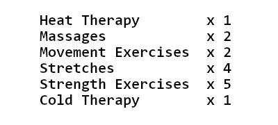 Whiplash exercises contained within the treatment booklet