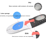 Explaining what goes into the arch support for foot pain