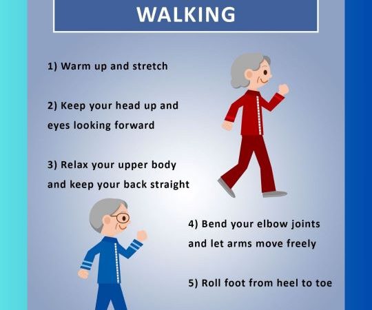 6 Steps to walking